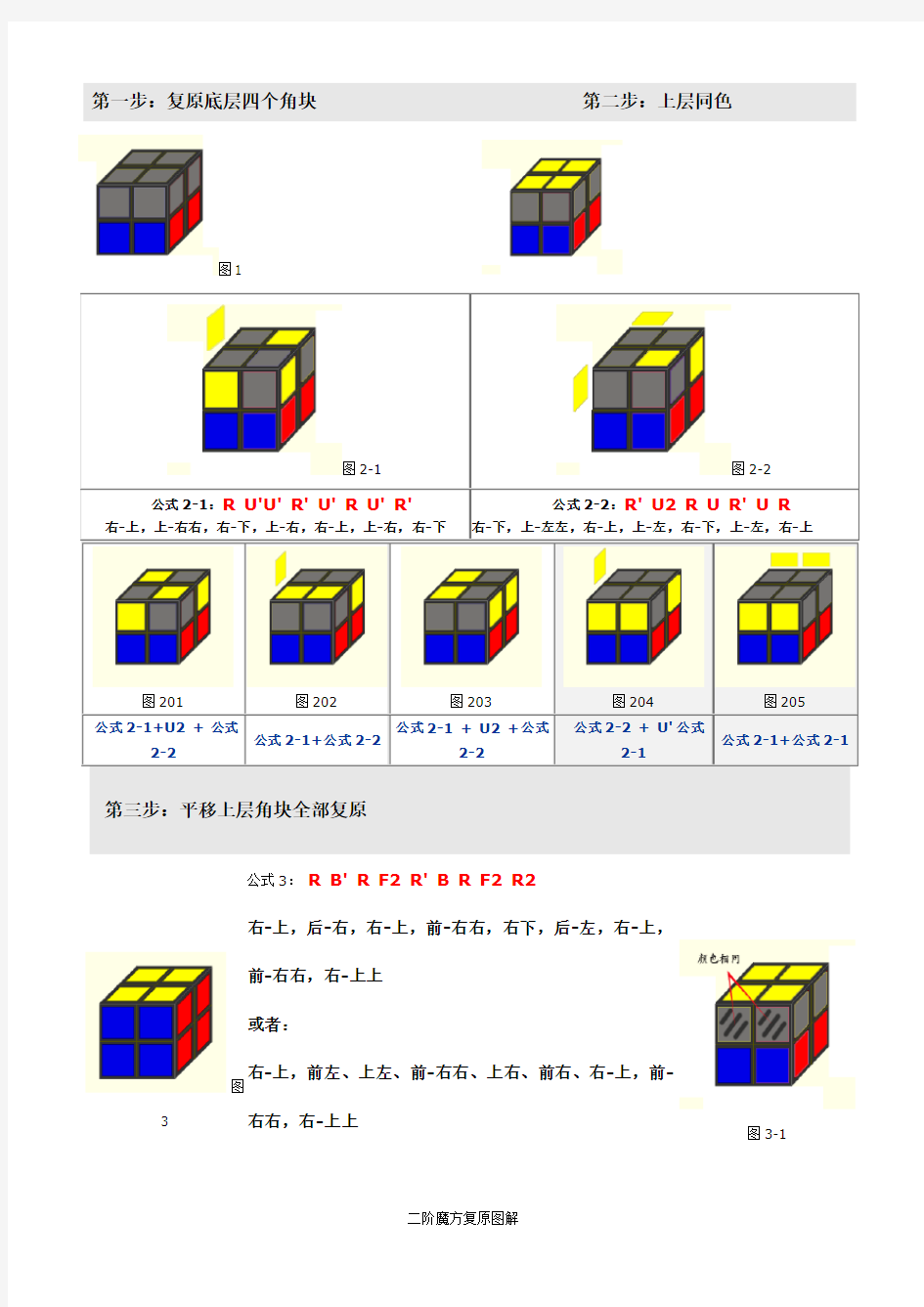 二阶魔方复原图解