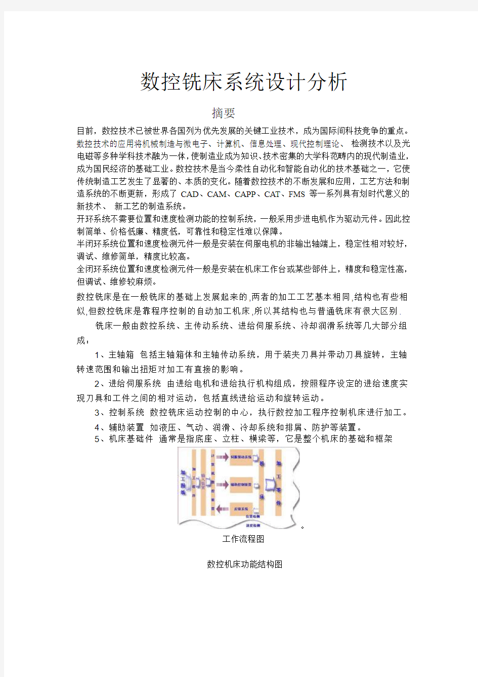 数控铣床系统设计分析