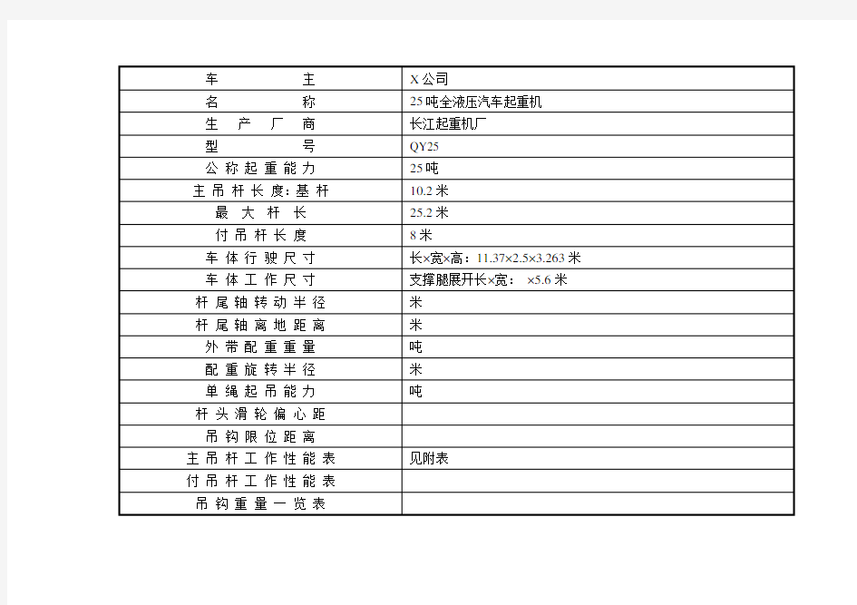 QY25-25吨全液压汽车起重机使用手册