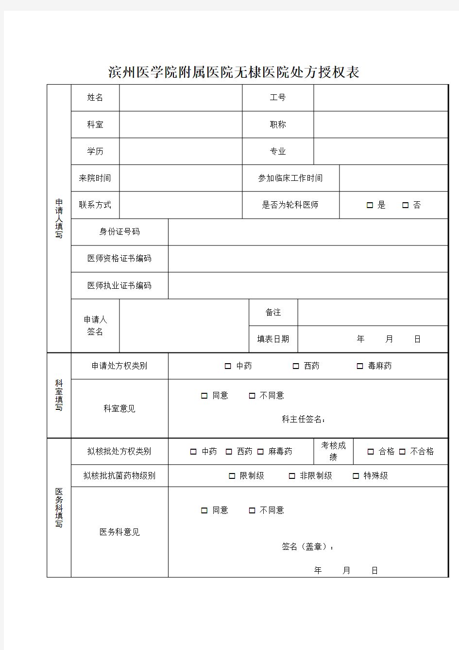 各级医师处方授权表