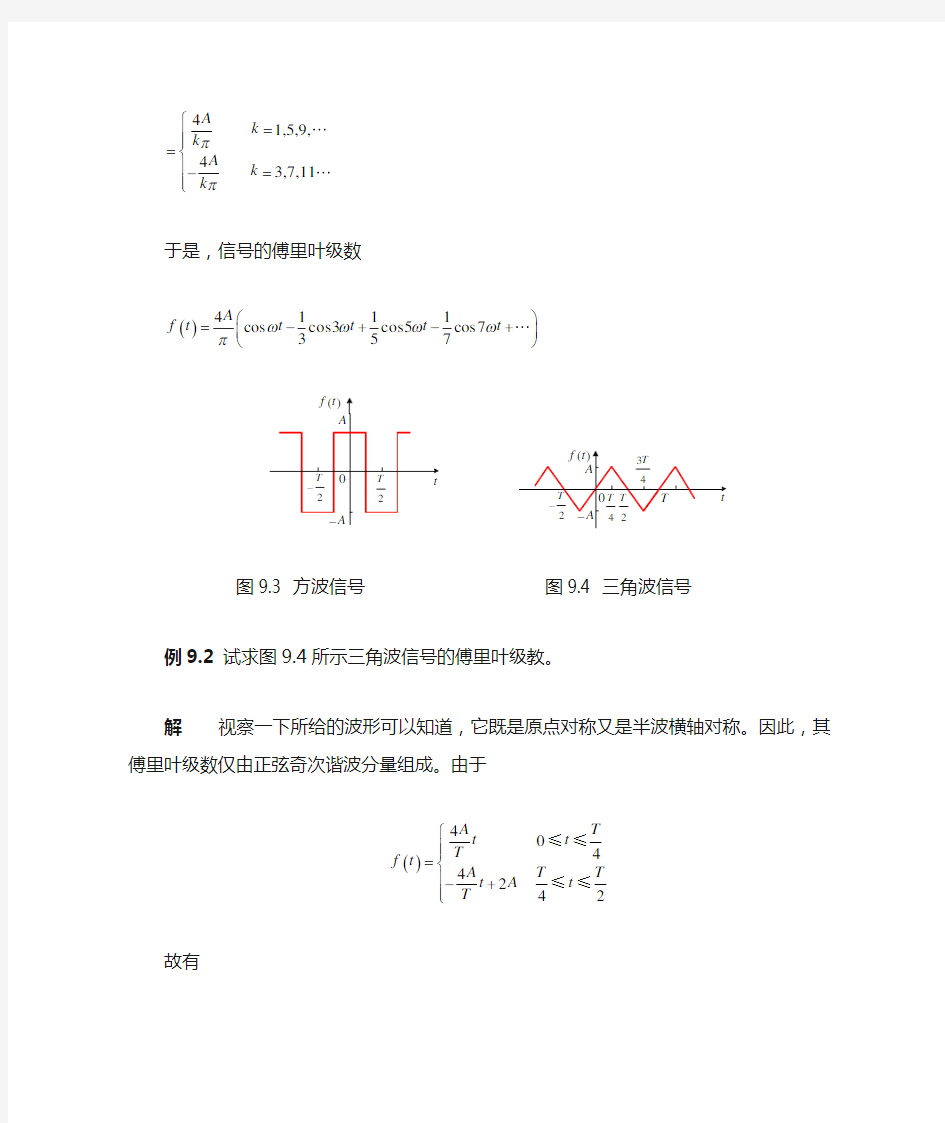 典型信号的傅里叶变换