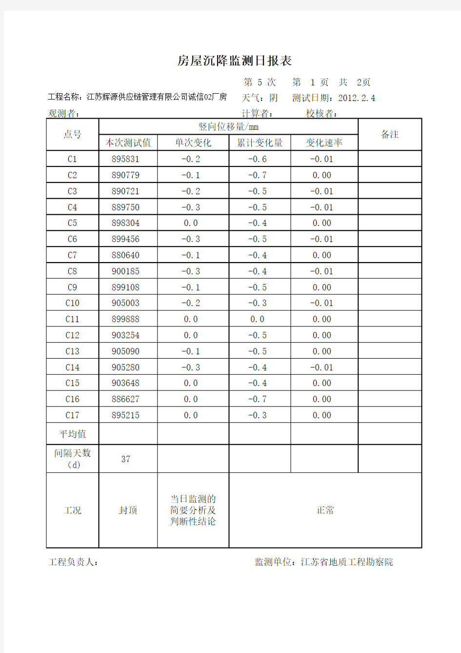 沉降观测计算数据表