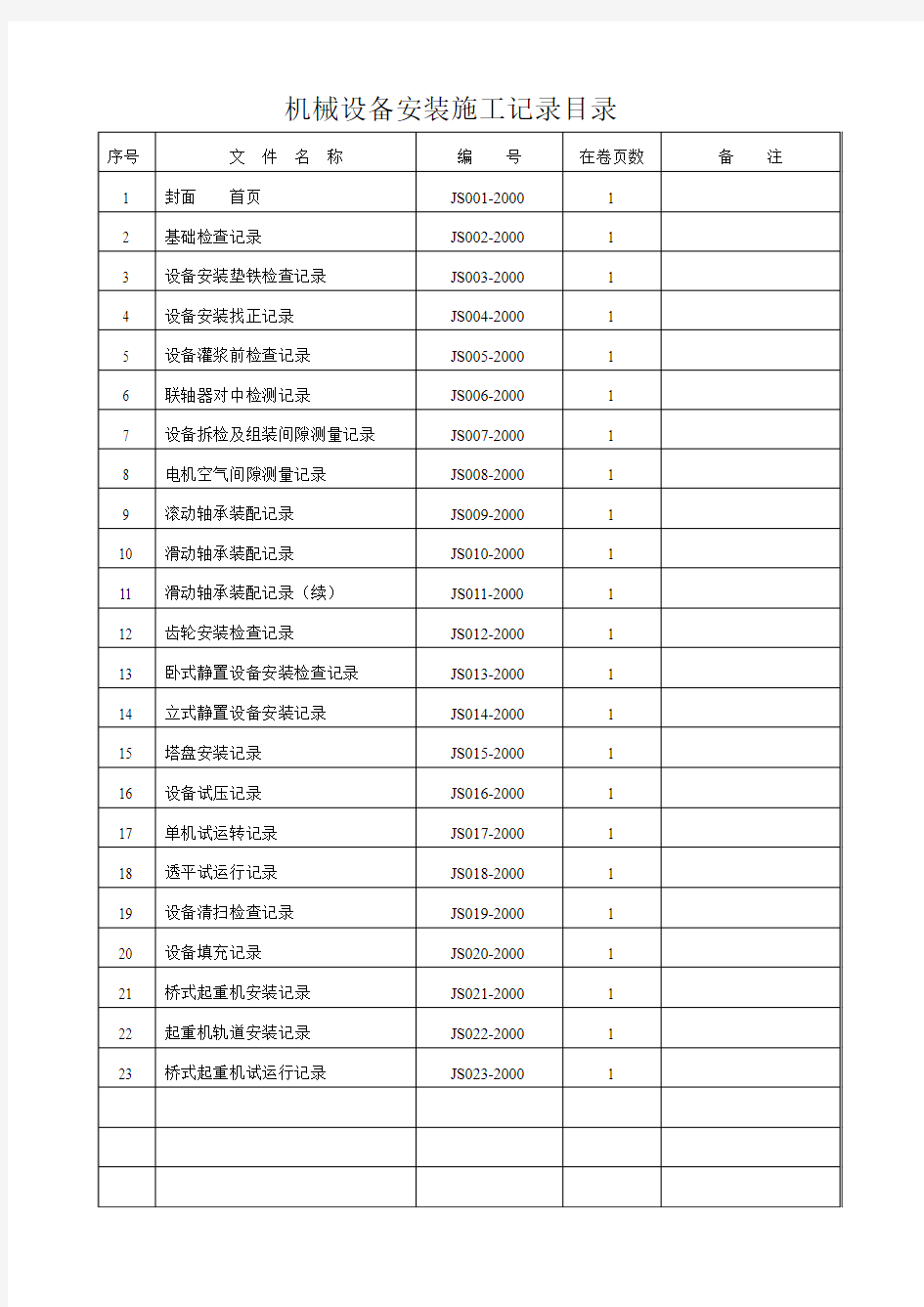 机械设备安装施工记录表格