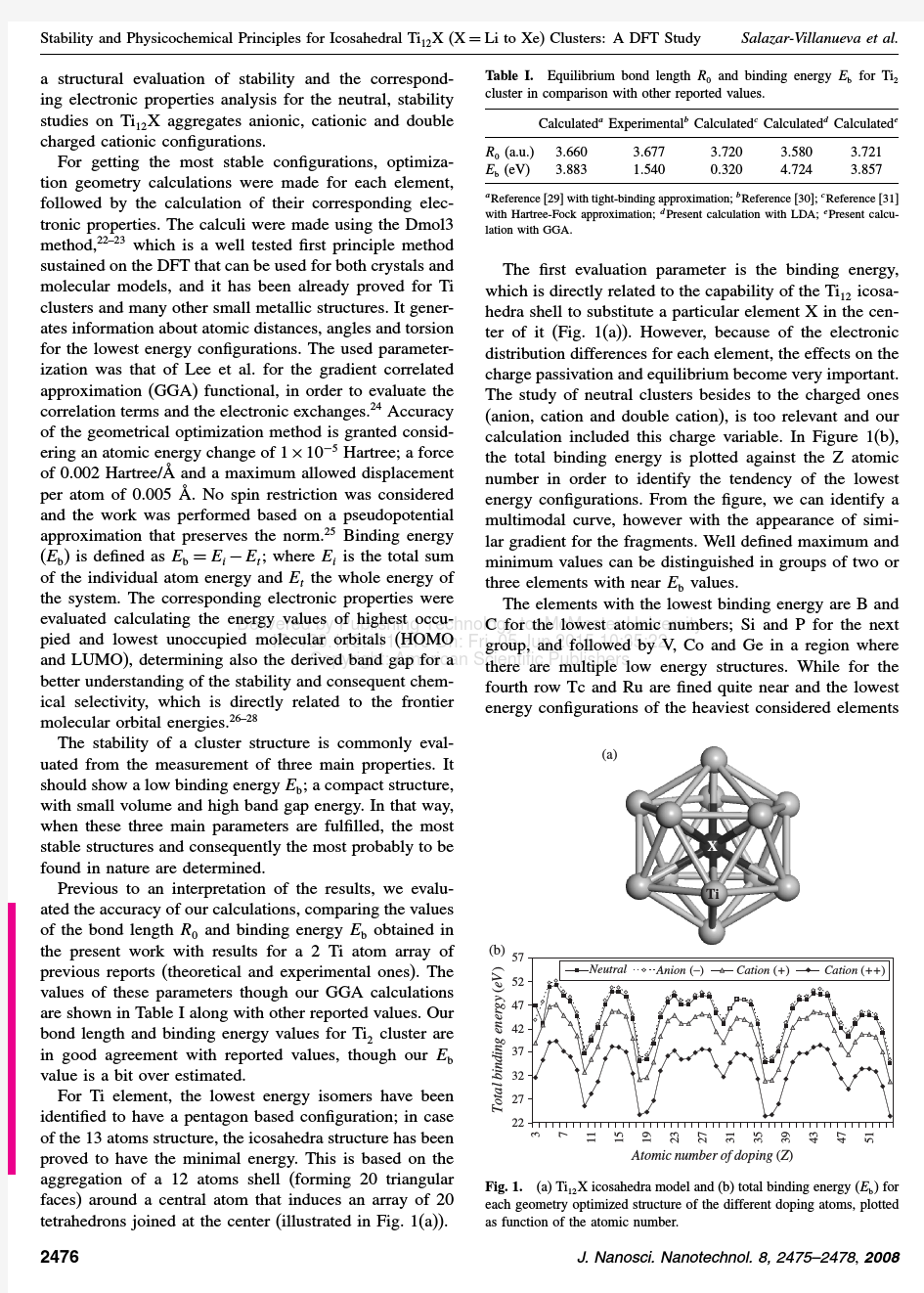 Stability and Physicochemical Principles for Icosahedral Ti12X X = Li to Xe Clusters A DFT Study