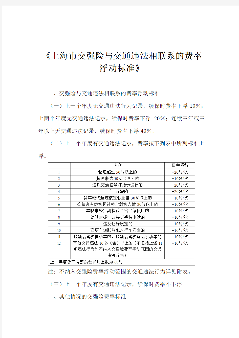 《上海市交强险与交通违法相联系的费率浮动标准》