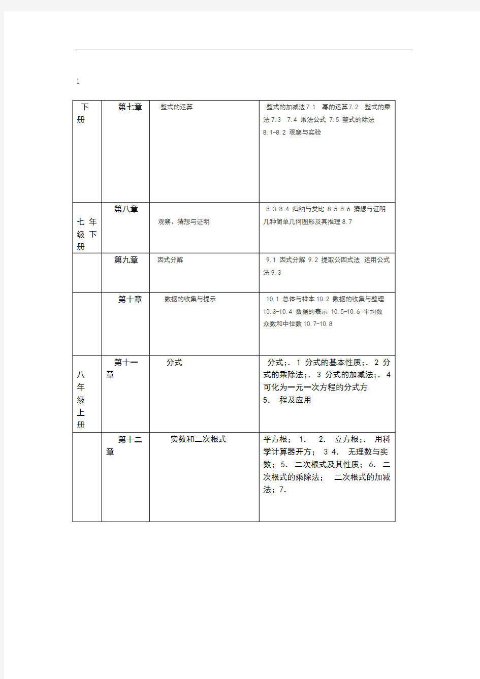 北京初中数学北京课改版章节内容汇总