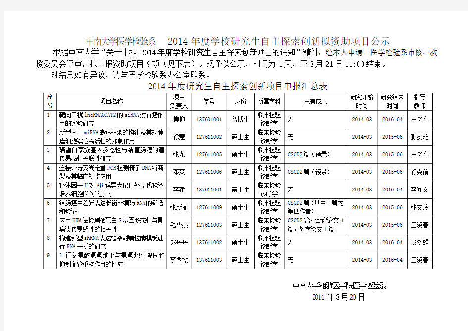 中南大学医学检验系