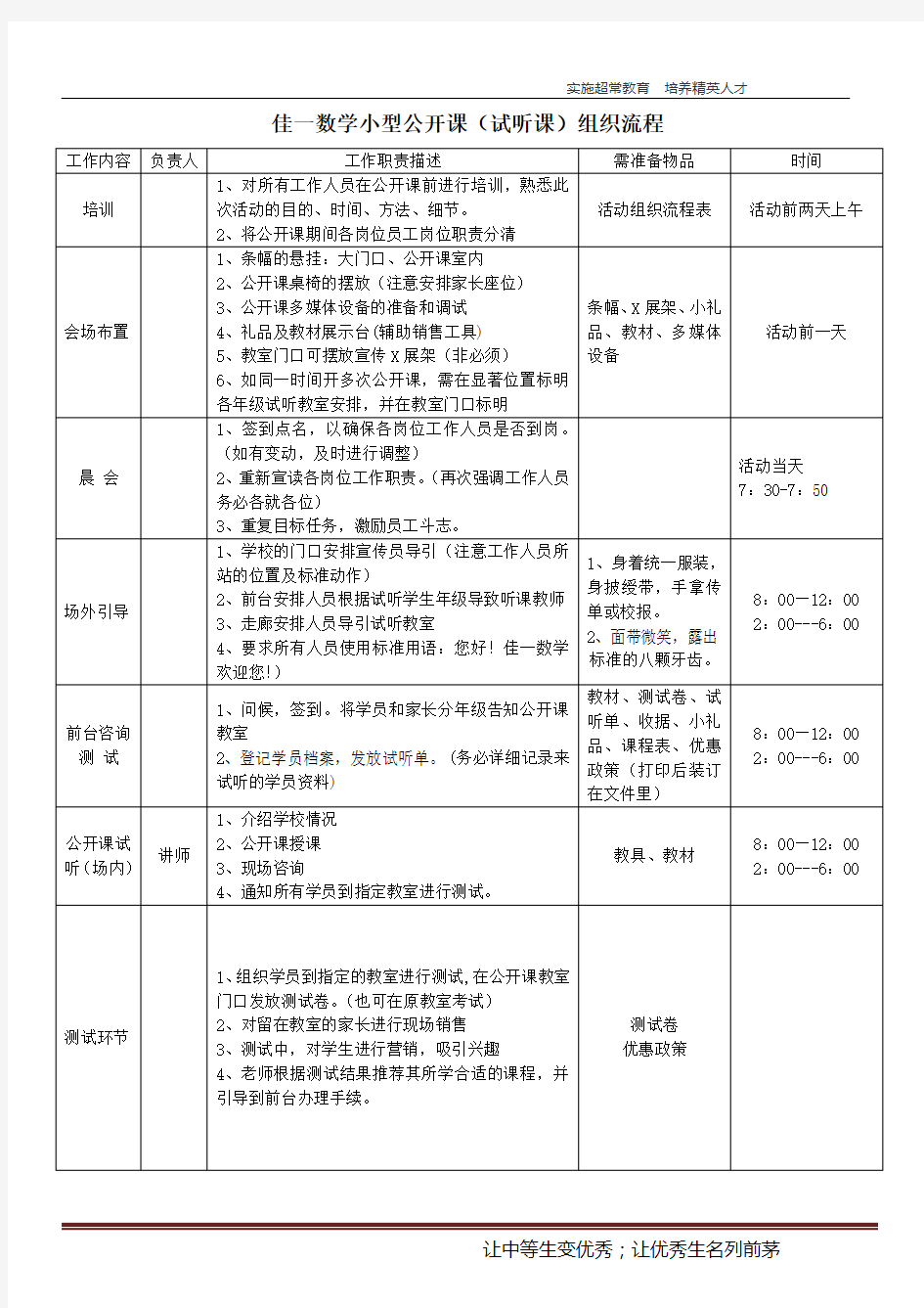 教育机构试听课流程及话术