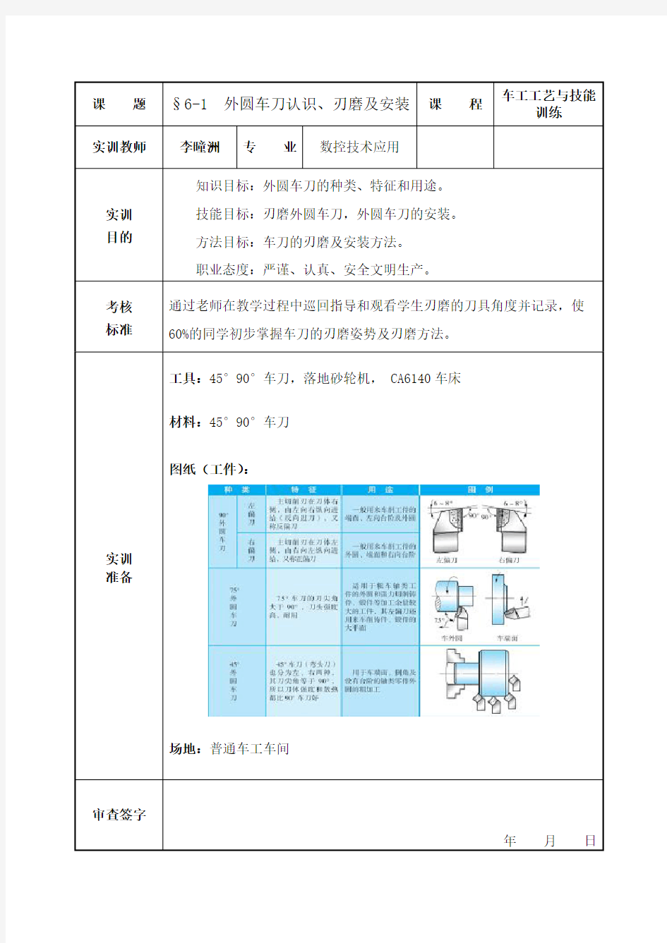 外圆车刀的认识、刃磨及安装教案