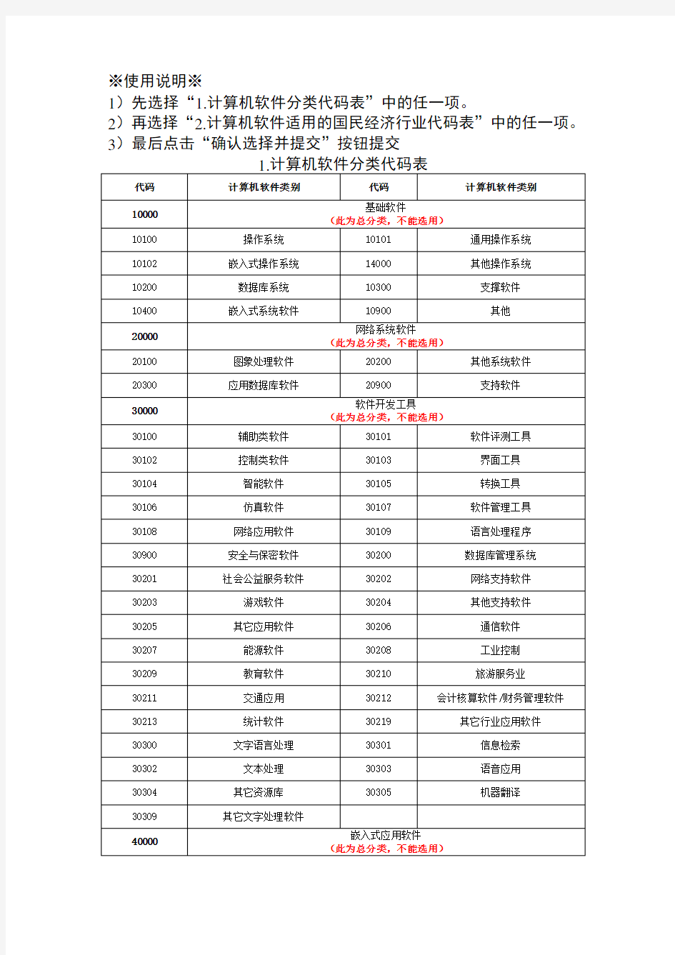 计算机软件分类代码表(新)