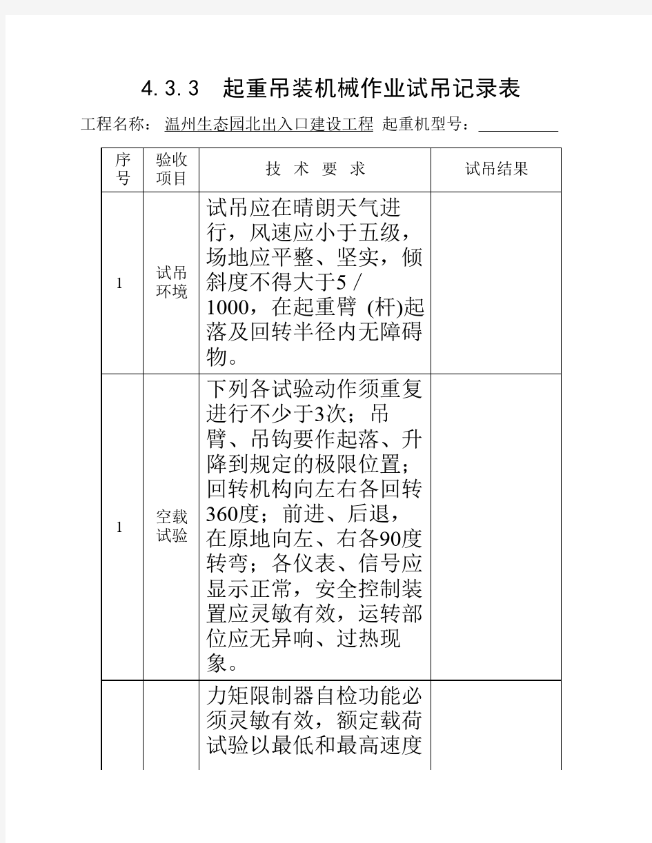 起重吊装机械作业试吊记录    表