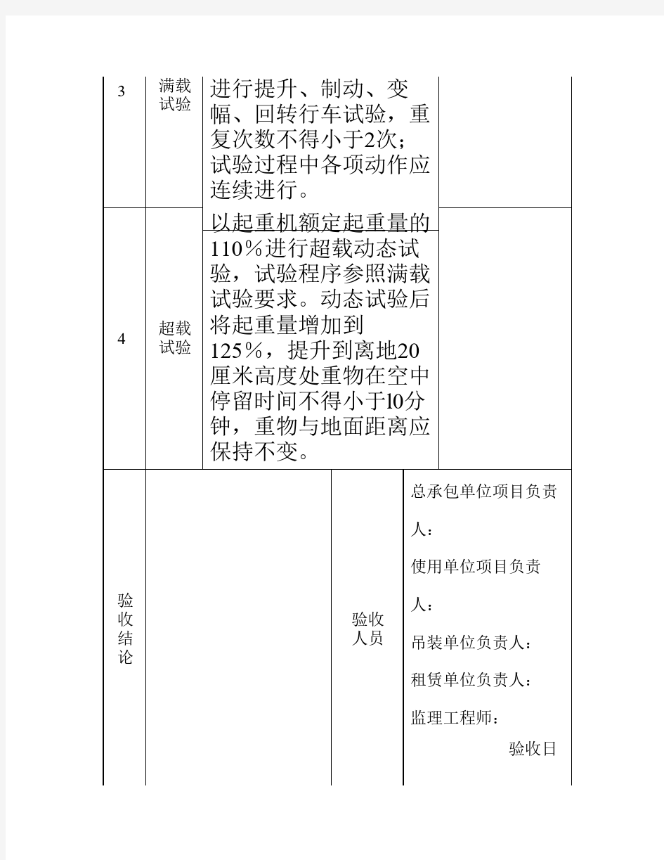 起重吊装机械作业试吊记录    表