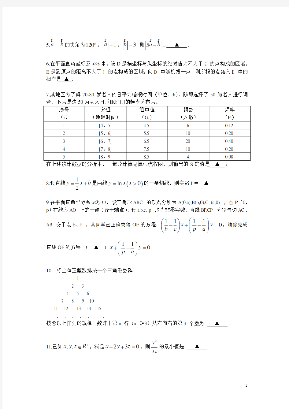 2008年江苏省高考数学试卷及答案详解