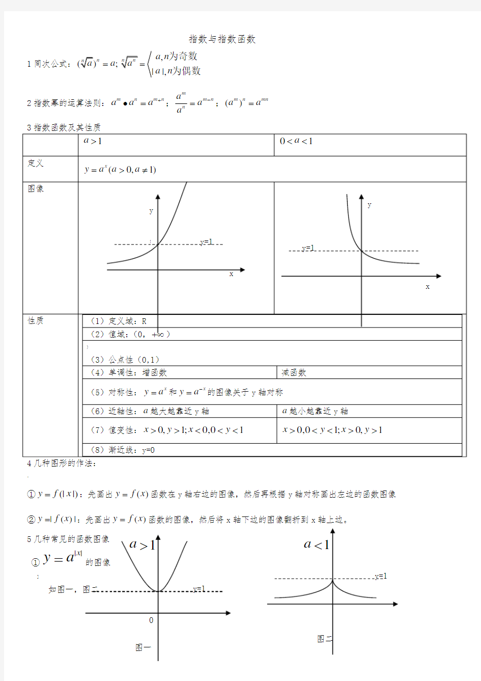 基本初等函数公式定理