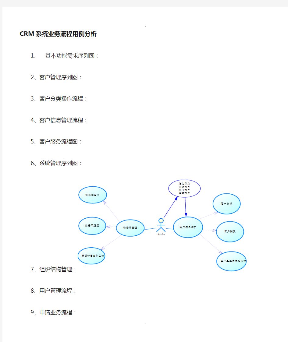 CRM系统业务流程.doc