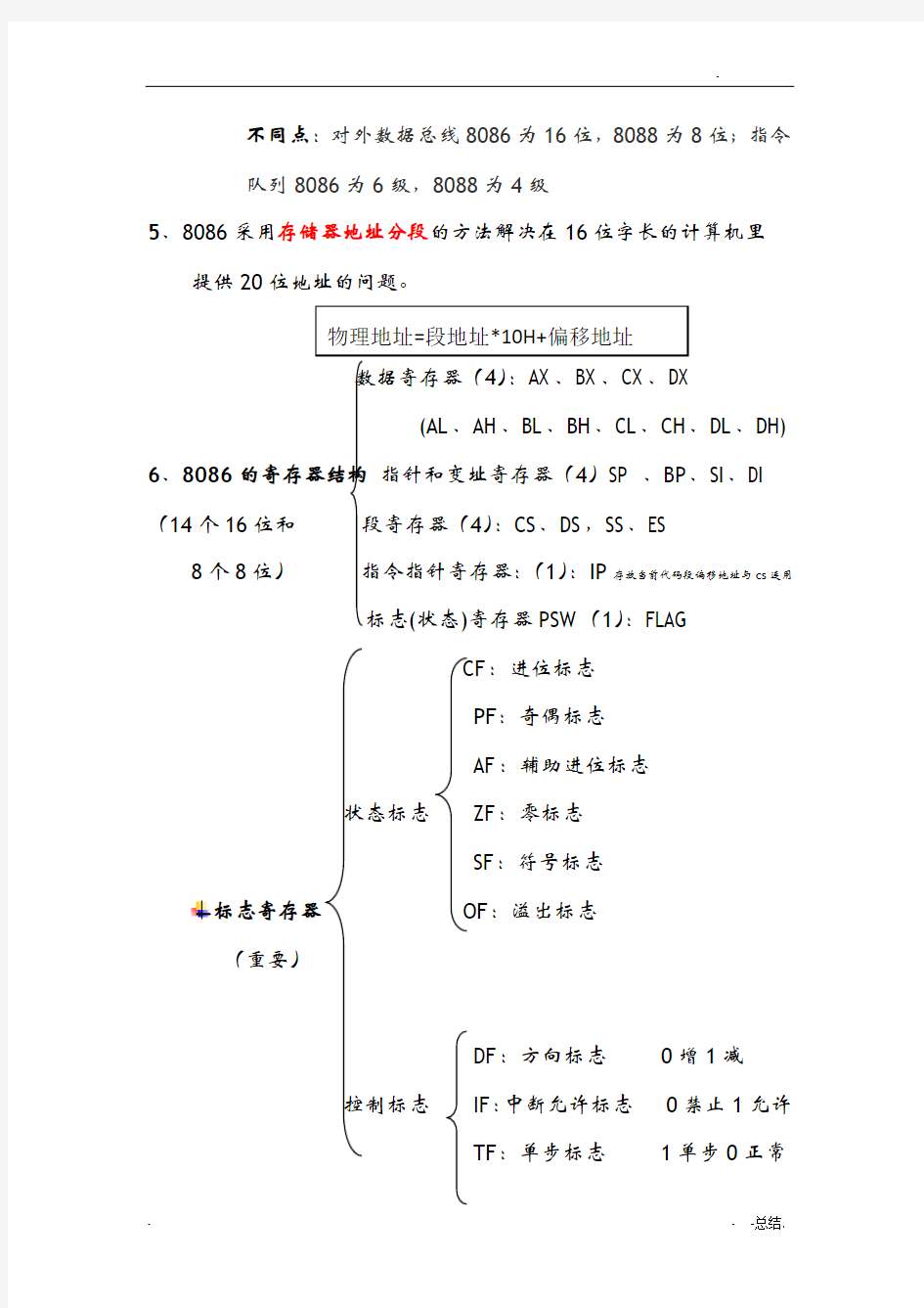 中国海洋大学微机原理