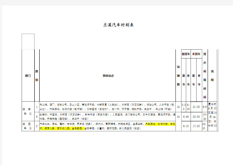 兰溪客运中心汽车时刻表