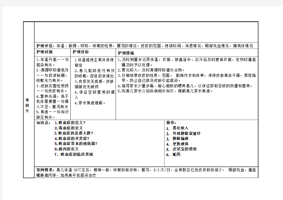 败血症个案追踪