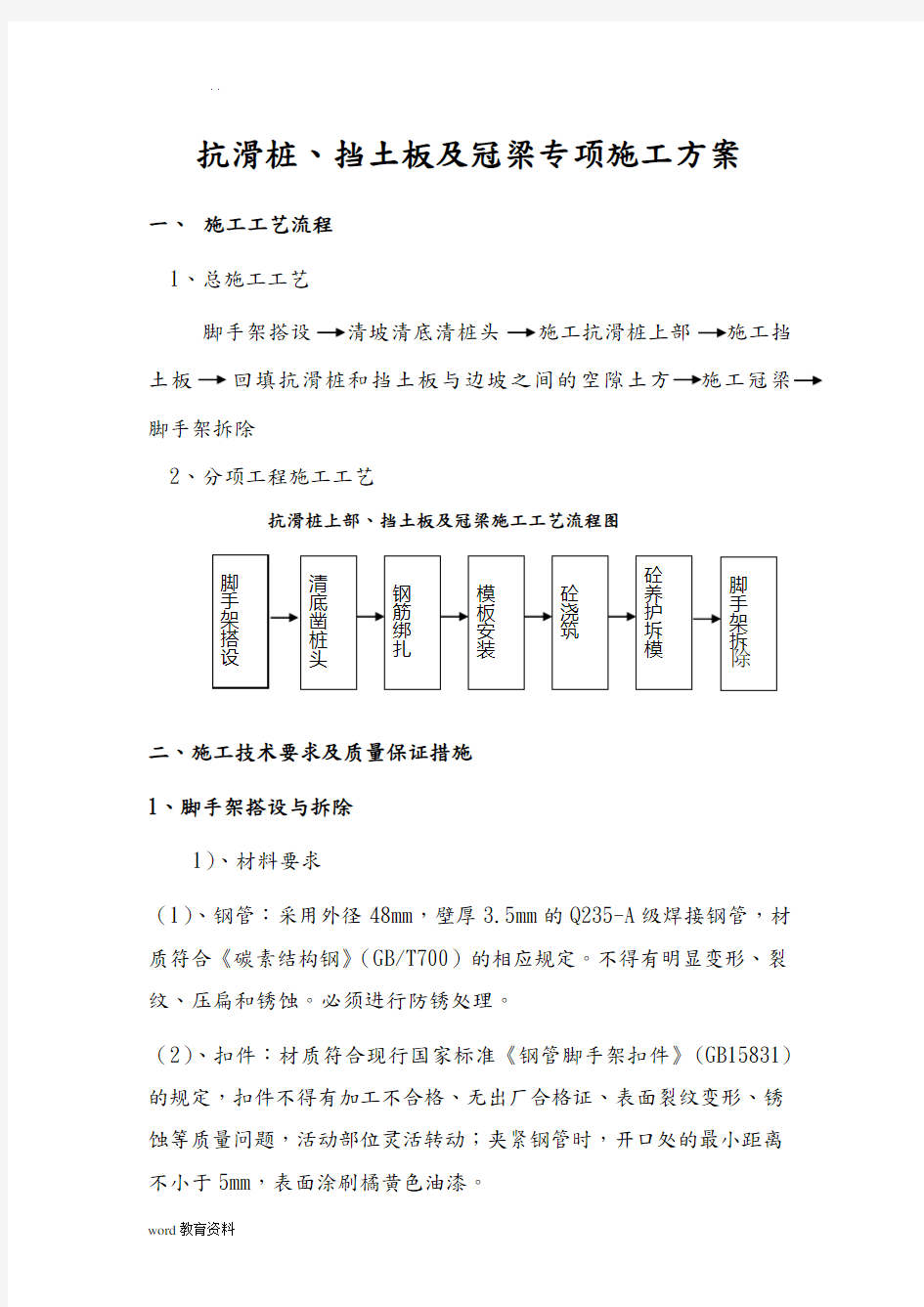 抗滑桩上部、挡土墙及冠梁专项施工设计方案