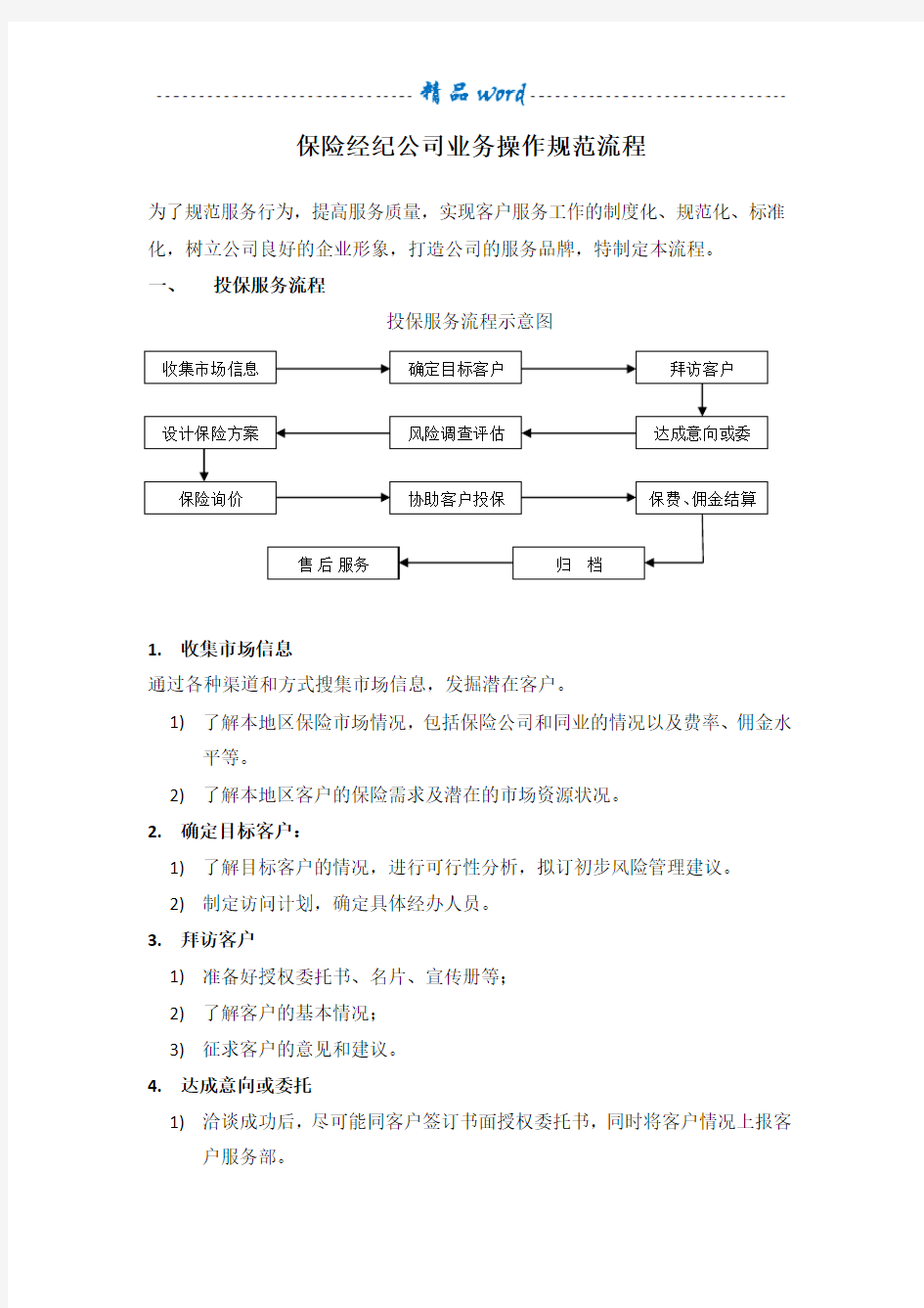 保险经纪公司业务操作规范流程33511