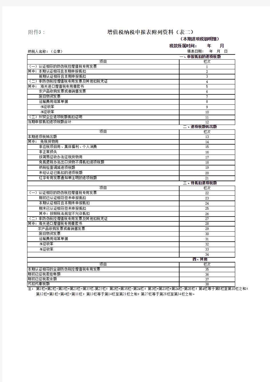 增值税纳税申报表附列资料(表二)