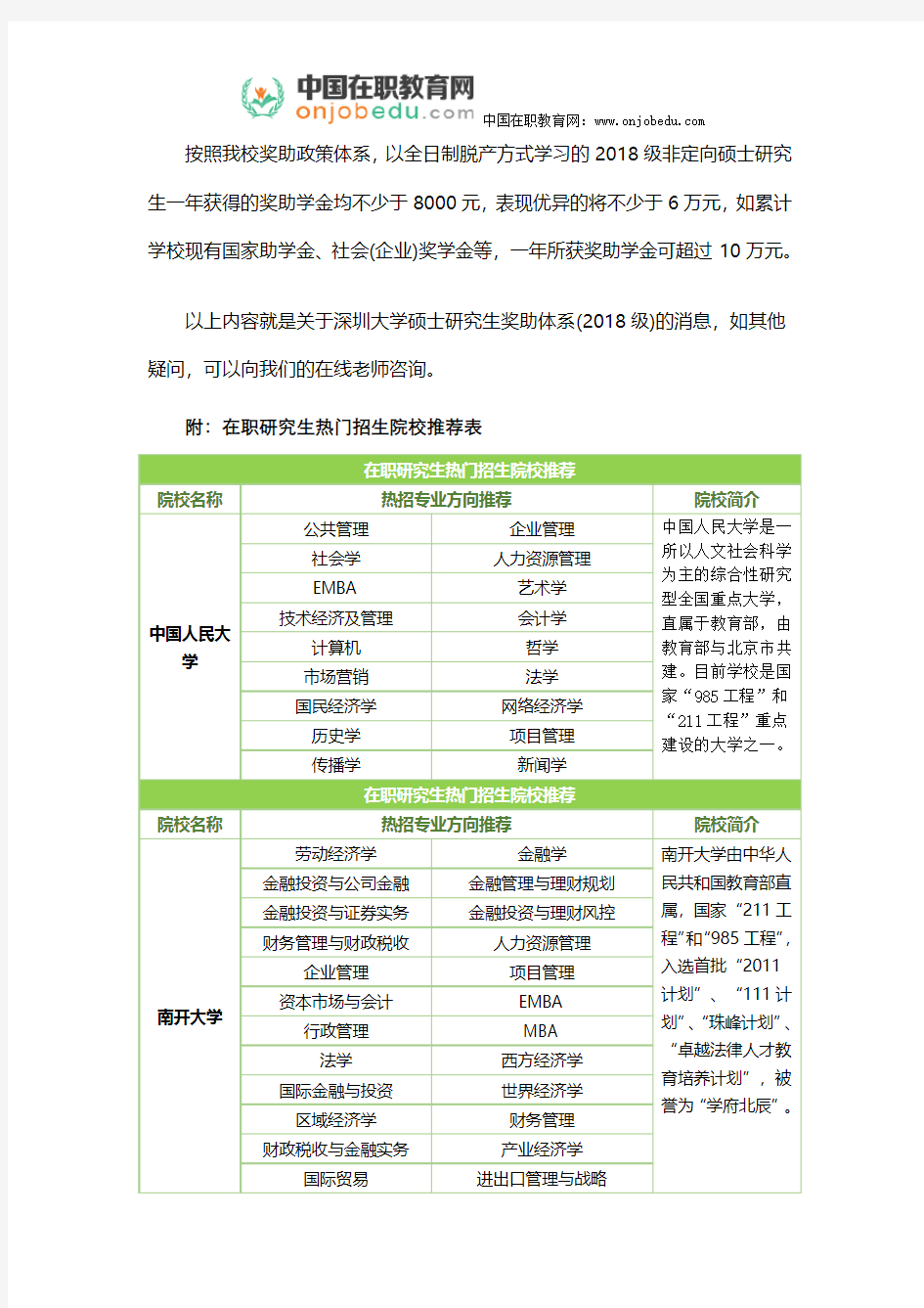 深圳大学硕士研究生奖助体系(2018级)