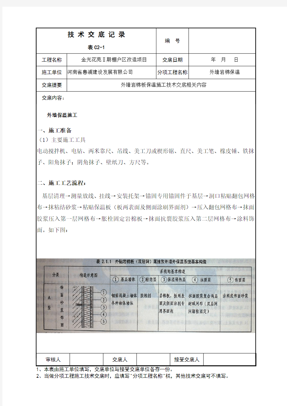 外墙岩棉保温施工技术交底