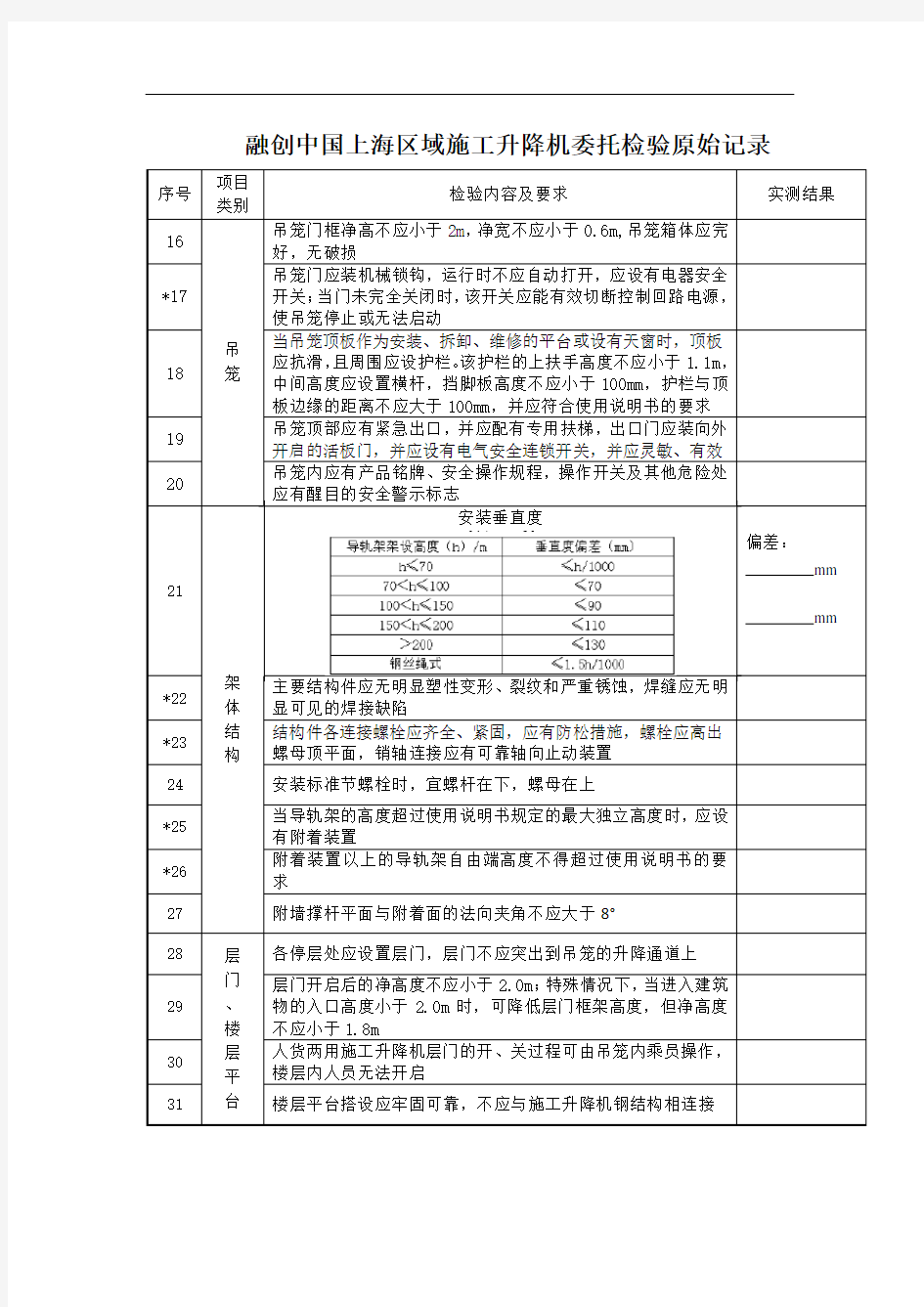 升降机检验项目表