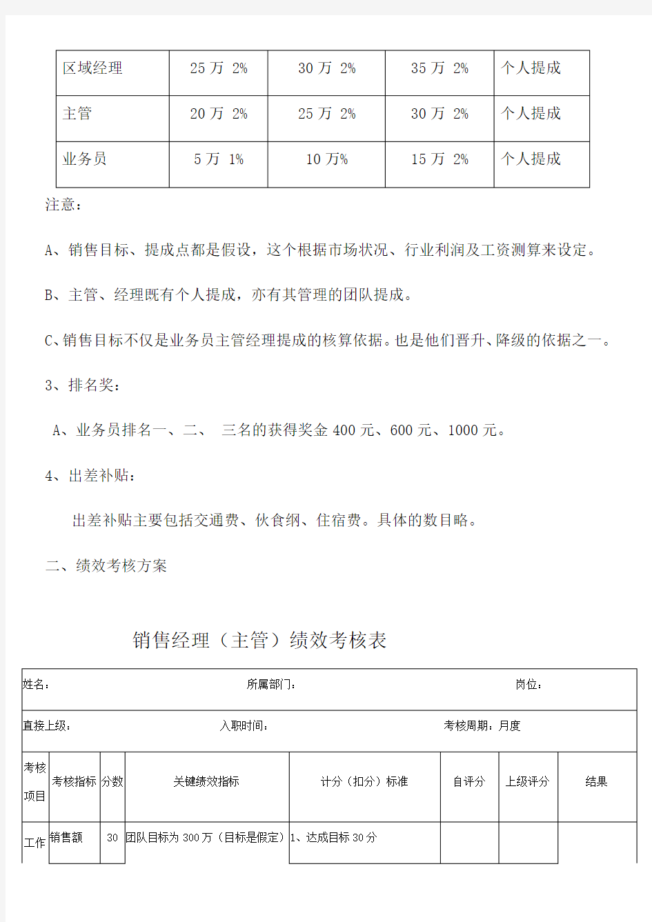 销售部人员薪酬及绩效考核设计方案