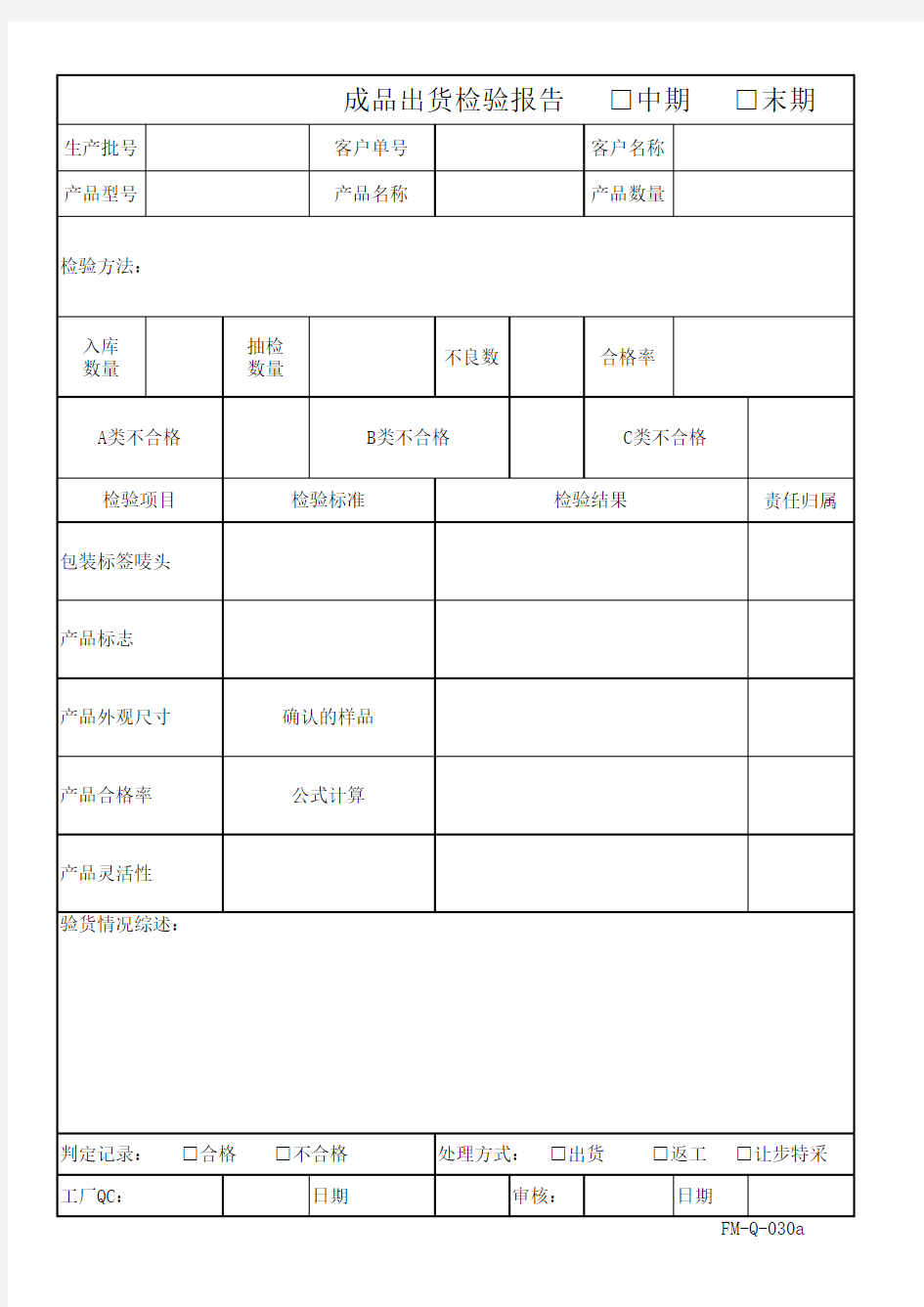 成品出货检验报告【模板】