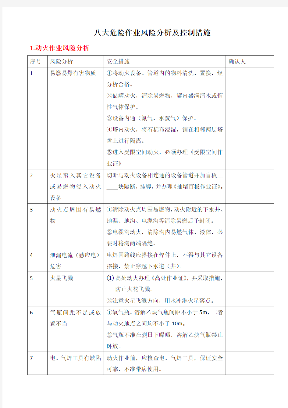 八大危险作业风险分析及控制措施