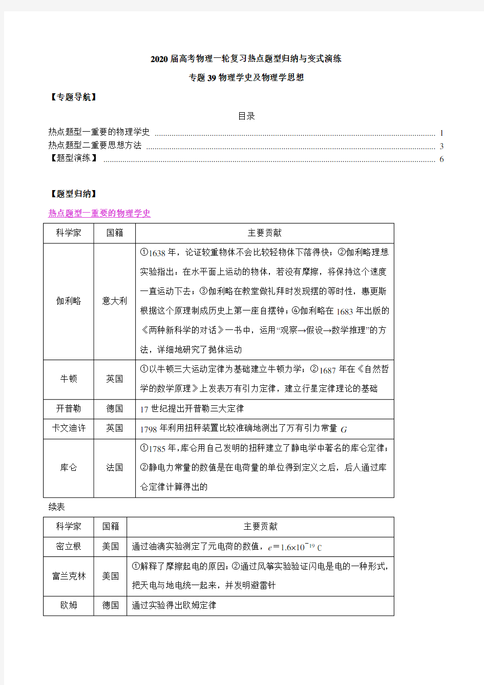 2020年高考物理一轮复习热点题型专题39 物理学史及物理学思想(解析版)