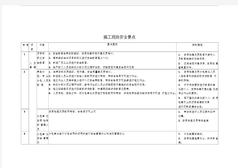 施工现场安全控制要点