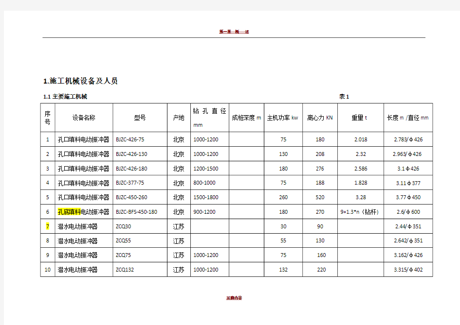 振冲碎石桩施工工艺