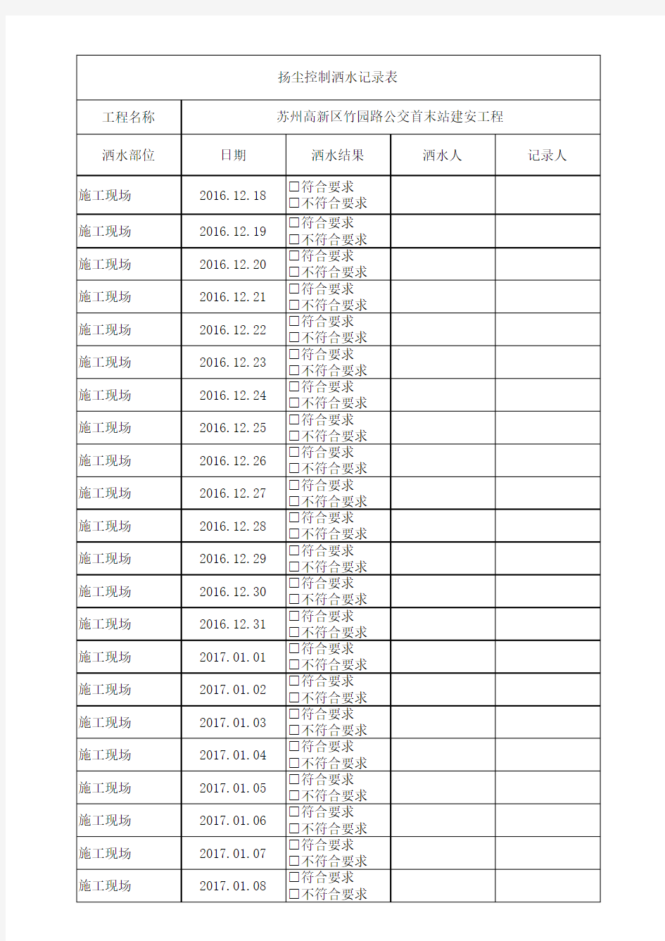 扬尘控制洒水记录表 