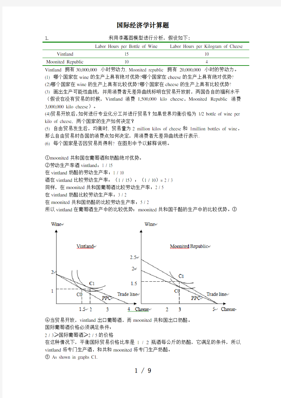 国际经济学计算题