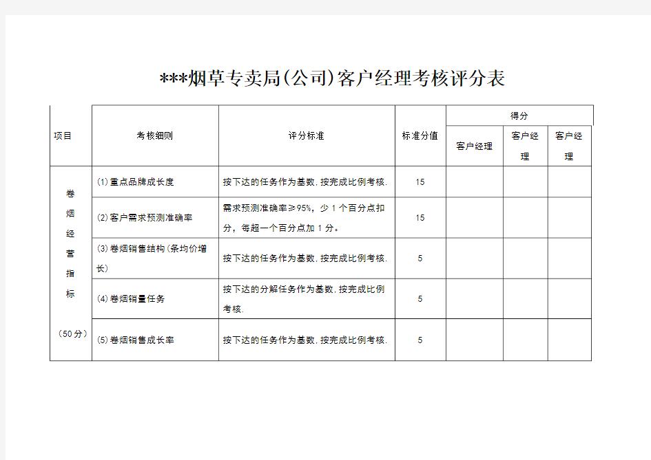 烟草客户经理考核细则