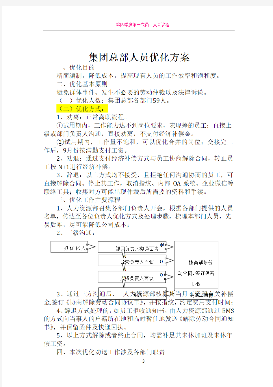 企业人员优化方案