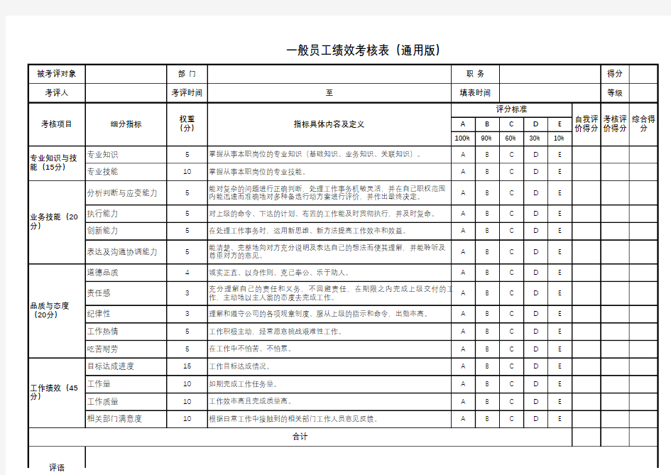 员工绩效考核表通用版(一般员工)