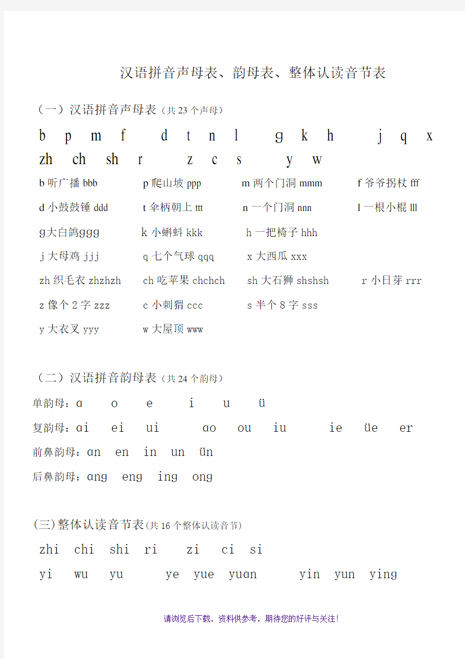 汉语拼音声母表、韵母表、整体认读音节表