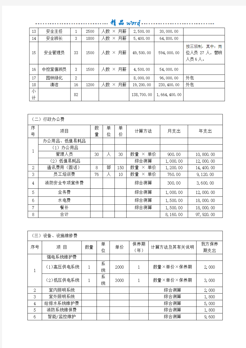 物业服务费用测算明细表