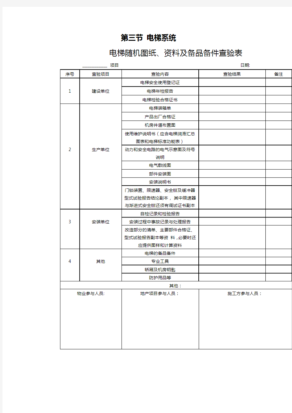 电梯检查记录表