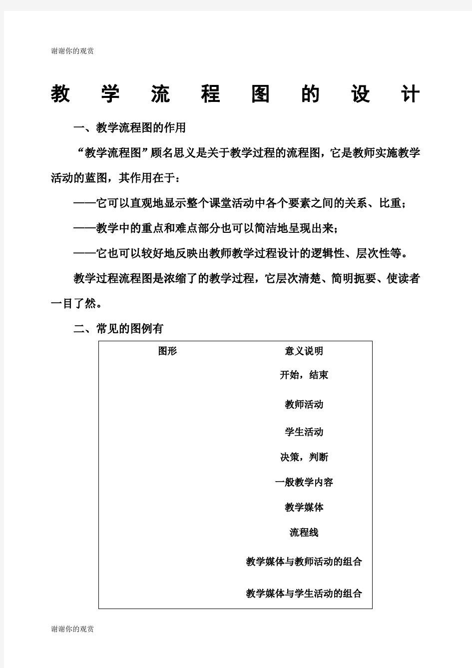 教学设计流程图模板.docx