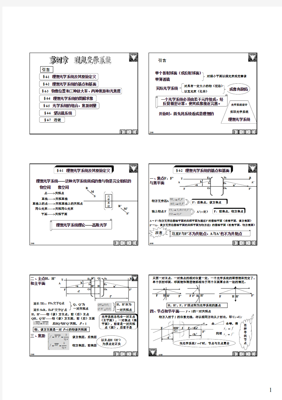 应用光学课件--APP_OPT4