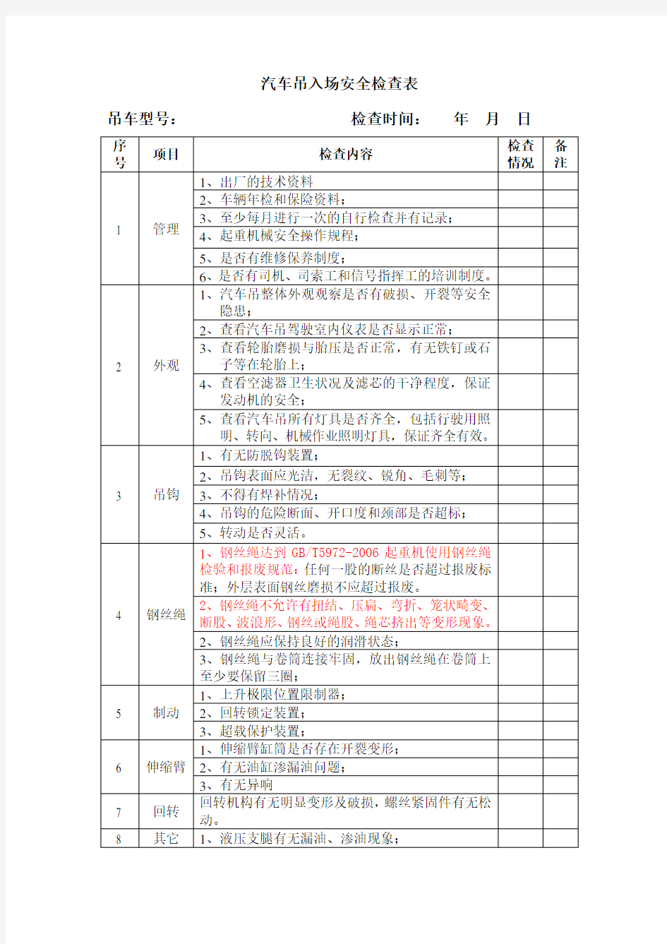 汽车吊入场安全检查表