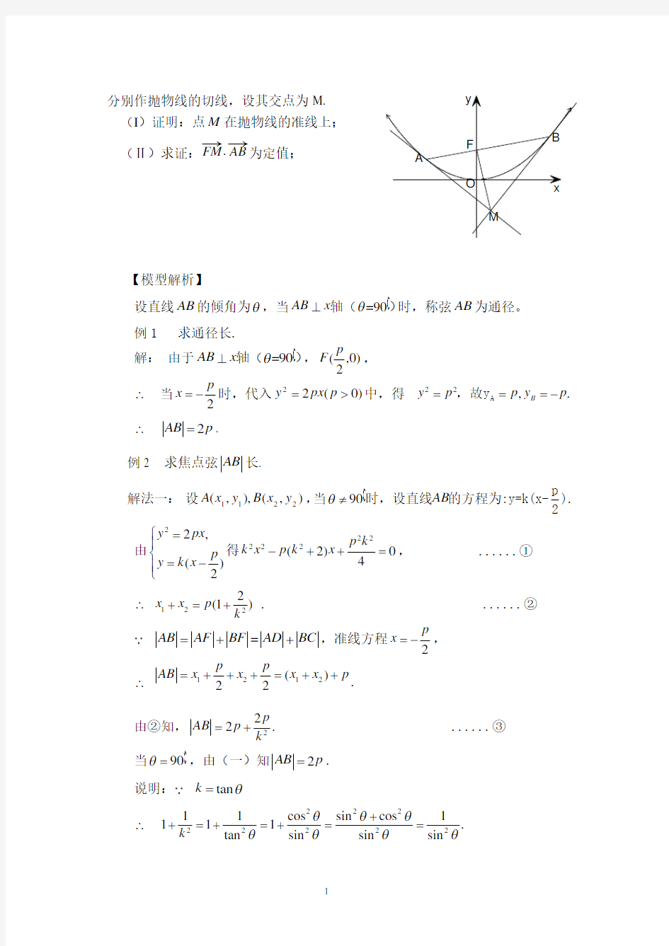 高中数学_抛物线的一个重要模型(模型解题法)