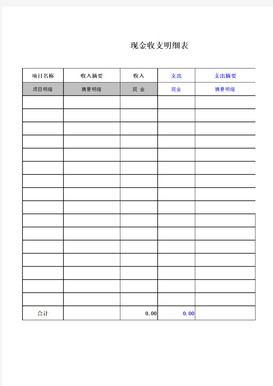 现金收支明细表(模板)--