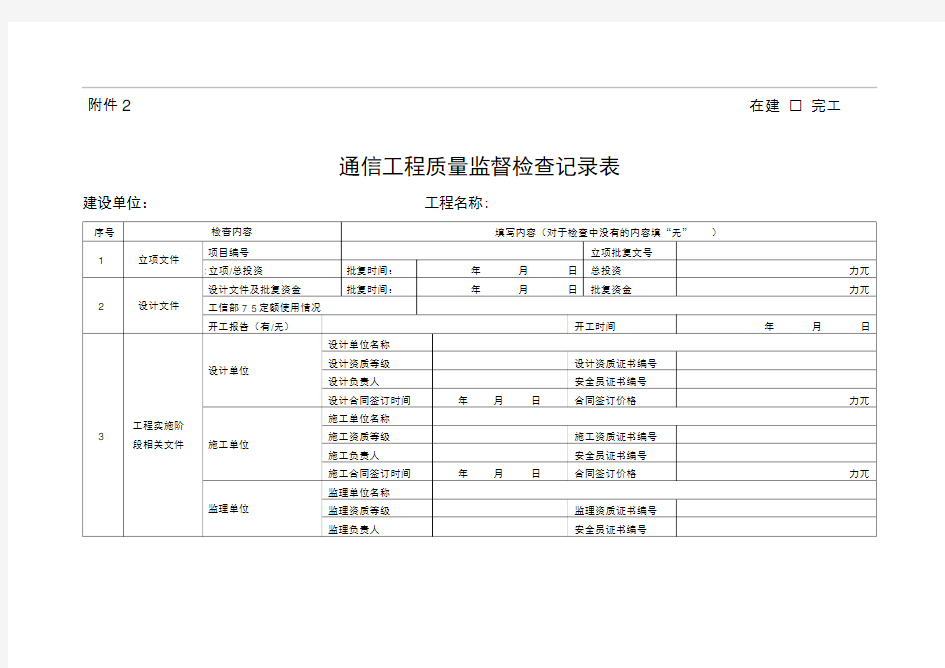 通信工程质量监督检查记录表