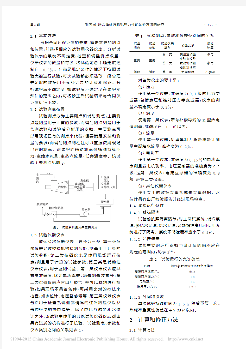 联合循环汽轮机热力性能试验方法的研究