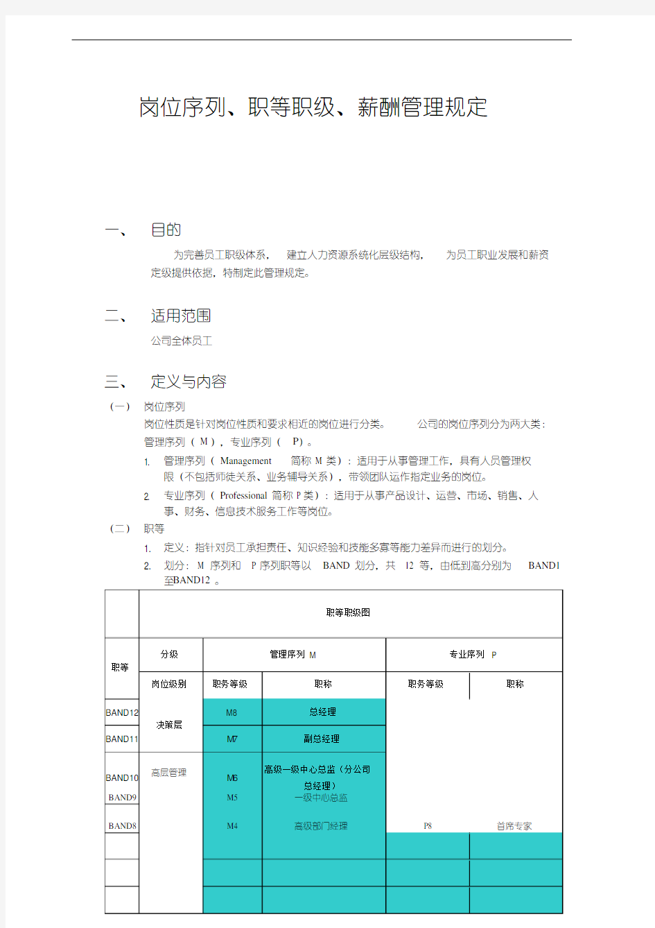 岗位序列、职等职级和薪酬管理规定-一职四薪